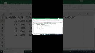 How to Discount in Excel Quantity wise