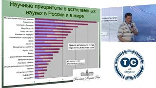 Приоритет - бессмертие | Дискуссия с Георгием Малинецким