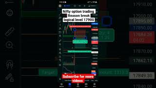 18th August nifty option trading Reason break logical level 17900 #nse #shorts #nifty #banknifty