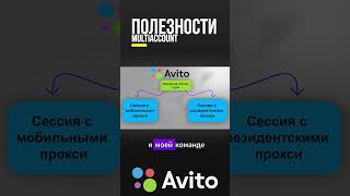 Авито Закрыло Лазейки: Как Теперь Создавать Аккаунты и Размещать Объявления!