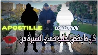 كل مايخص جلب حسن السيرة من المغرب لتسوية الأوراق في إسبانيا Aposstil et légalisation