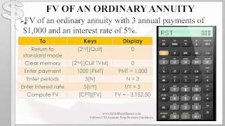 CFA Level 1 Quantitative Methods: Time Value of Money (Financial Calculator)