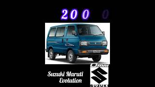 Maruti Suzuki Evolution l (1985-2023) l #shorts #maruti #suzuki #marutisuzuki