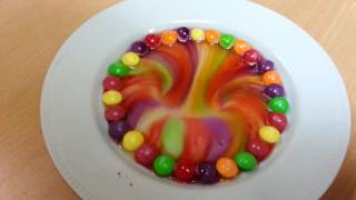 ЭКСПЕРИМЕНТ: Радуга Skittles. Скитлстрянка )