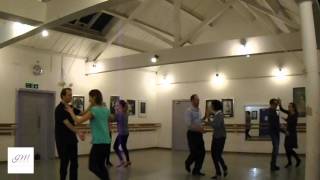 Intermediate January 2016 - Cha Cha Cha