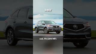 Evolution of Acura MDX (2001~2023) #cars