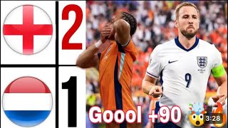 ENG 🏴󠁧󠁢󠁥󠁮󠁧󠁿 2 - 1  🇳🇱 NED Semi Final Live Match Highlights #semifnal #EURO2024 #football #uk