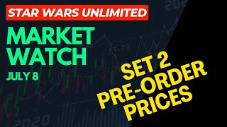 Star Wars Unlimited Weekly Market Watch -Shadows of the Galaxy