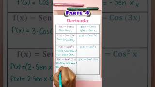Parte 4: Derivadas Trigonométricas. 🤓✌️ #ingedarwin #matemática