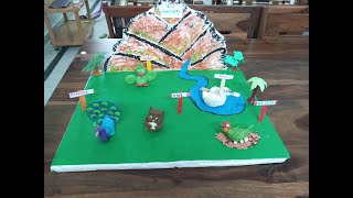 Birds Sanctuary model / Birds made up using clay/ Clay activity