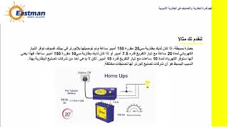 Understanding Battery capacity rating in tubular battery Arabic Final