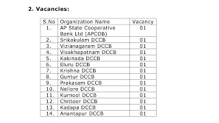 AP కో-ఆపరేటివ్ బ్యాంకు నోటిఫికేషన్ 2024| ap Cooperative Bank notification 2024| ap latest jobs 2024