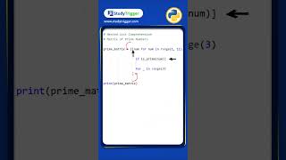 Python Trick: Generate Prime Number Matrix 🐍 | StudyTrigger Shorts #pythontricks #codingtips