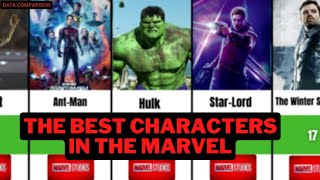 The Best Characters In The Marvel Cinematic Universe Data Comparison