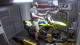 How Much Power Does The 2019 Suzuki RM-Z450 Make?