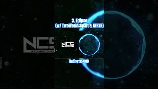 Ranking Last Heroes + NURKO on NCS  #nocopyrightsounds #ncsrating #edmmusic #lastheroes #nurko