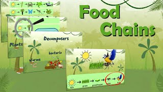 What are Food Chains | Learning Science | EasyTeaching