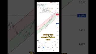 dot price prediction July 20,2023