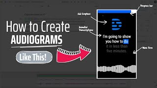 Turn Your Podcast Audio into Awesome Looking Audiograms - How to Create Audiograms Fast