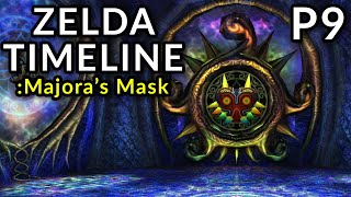 Zelda Timeline | Majora's Mask Pt 9