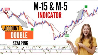 Account Double M-5 and M-15 Scalping Indicator | Forex M5 & M15 Scalping Strategy | Fx Indicator