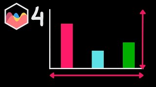 How To Make Chart JS Vertical and Horizontal Flexible in Chart JS 4