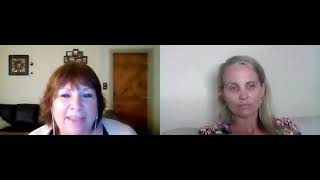 Are your beliefs and perceptions working for you ?? Dea Theo with Angela Lee Jenkins