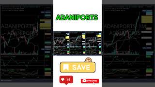 stock : ADANIPORTS Buy 4th JUNE 24 #shorts #stocks #banknifty #modi #bjp