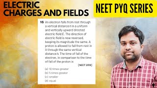 NEET PYQ : Electric charges and fields