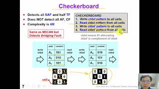 16 2 Memory Test - Classical algorithms