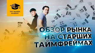 Обзор рынка на старших таймфреймах от Top Traders Academy