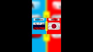 RUSSIA vs JAPAN Military Power Comparison 2022 #shorts II RUSSIA ARMY vs JAPAN ARMY 2022 #shorts