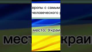 Страны Европы с самым низким индексом человеческого развития