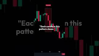 Three Black Crows Candlestick Pattern Explained | Bearish Reversal Indicator #trading #chartpatterns