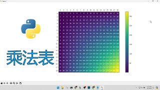 Python初学者：简易乘法表