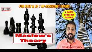 MASLOW'S THEORY (Hierarchy of Needs) for KTET/ LP/UP ASSISTANT EXAMS/ Dr. Shafi Thompson/ Diksha