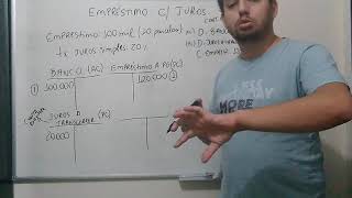 Aula 06 - Contabilidade Intermediária - Empréstimo com Juros