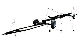 Тележка для жатки РСМ 081.27 9метров _____  ООО "ТД АгроПромГрупп"