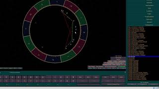 Acontecimientos final de año y 2019. Astrología Mundial