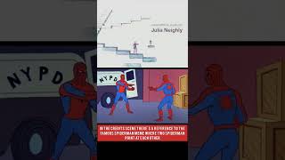 DID YOU KNOW THAT IN SPIDERMAN NO WAY HOME #shorts #spiderman #spidermannowayhome #marvel #ytshort