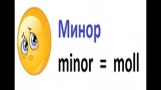 Мінор