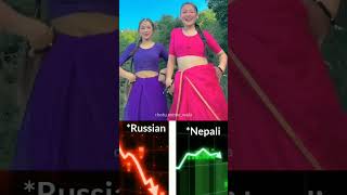 Russian Stock Market Vs Nepal Stock Market After This #sharemarket #stockmarket #trader #shorts