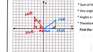 Lesson 2-4 Video Teaching: Parallel & Perpendicular Lines