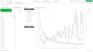 6. Анализ глубины продаж Qlik Sense Demo