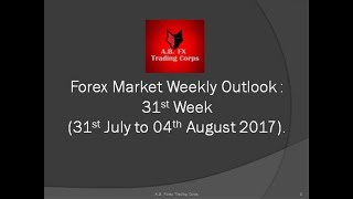 Forex Weekly Outlook Forecast & Review : Fundamental (31/07/17 - 04/08/17)