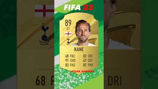 Harry Kane - FIFA Evolution (FIFA19 - FIFA23)