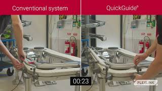 QuickGuide® - Adjustment time comparison