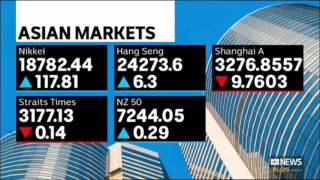 ABC News Afternoon Finance Report | April 10, 2017