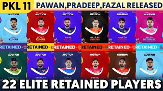 PKL 2024 - Full list of 22 ELITE RETAINED PLAYERS || Pawan,Pradeep,Fazal released