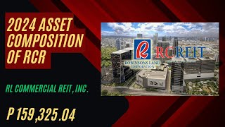 2024 Properties Composition of RL Commercial REIT, Inc (RCR)